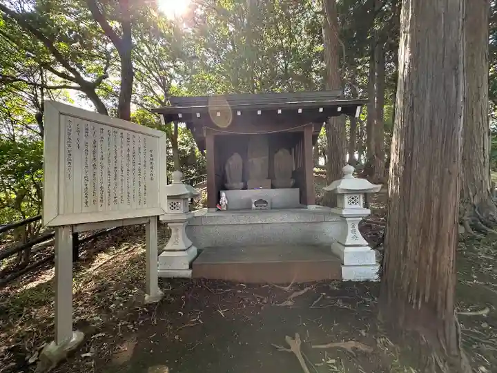 北八幡神社(東京都)