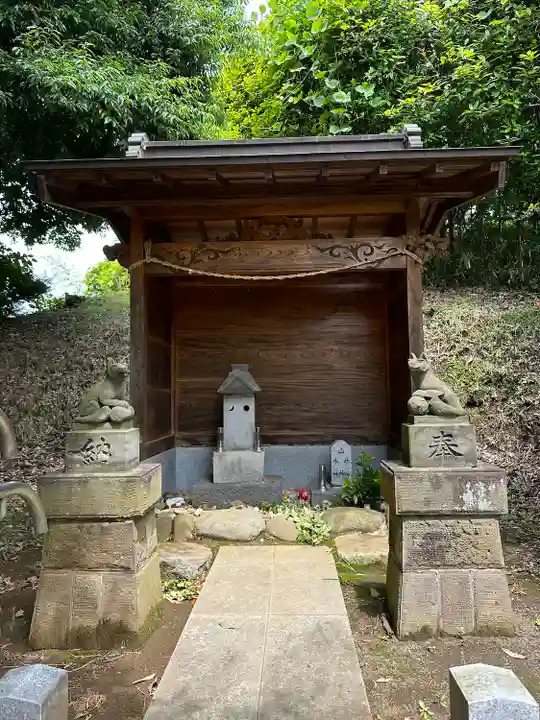 勧請稲荷神社(神奈川県)