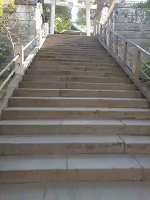 西向天神社(東京都)
