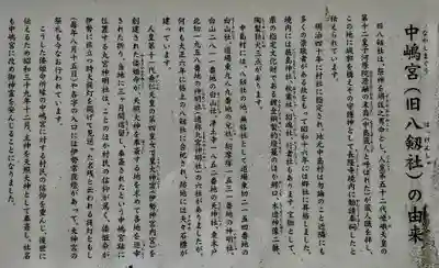 中嶋宮(旧八剱社)の歴史