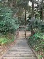 久保神社(千葉県)
