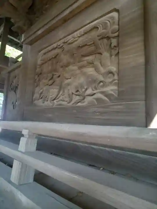 富塚鳥見神社の芸術