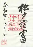 松先稲荷神社(千葉県)