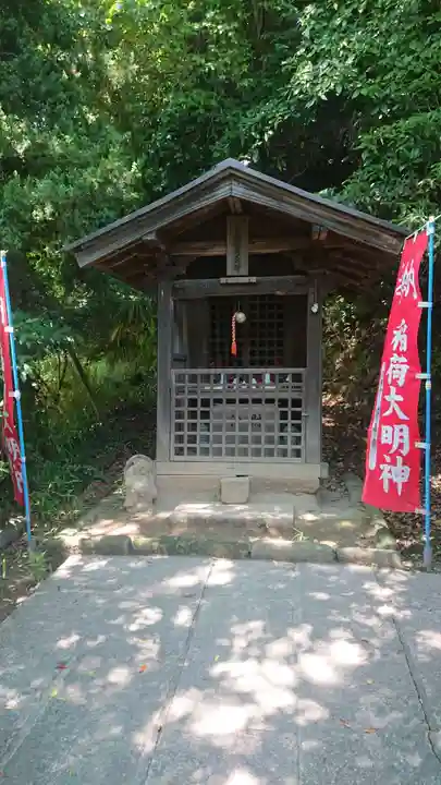 建長寺の末社・摂社