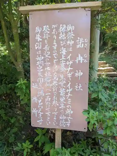 諾冉神社(千葉県)