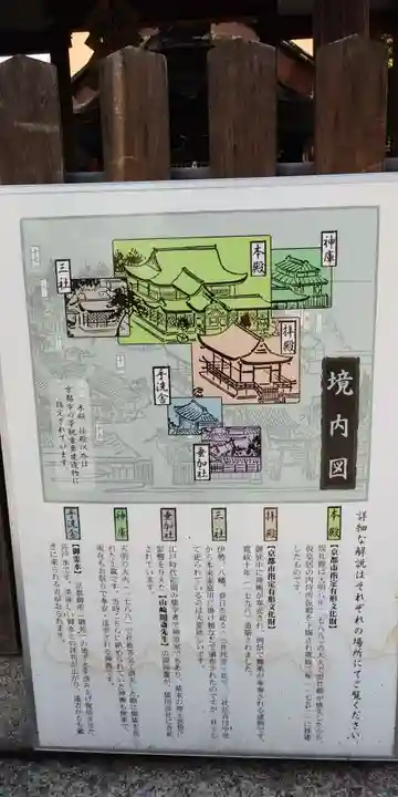 下御霊神社の歴史