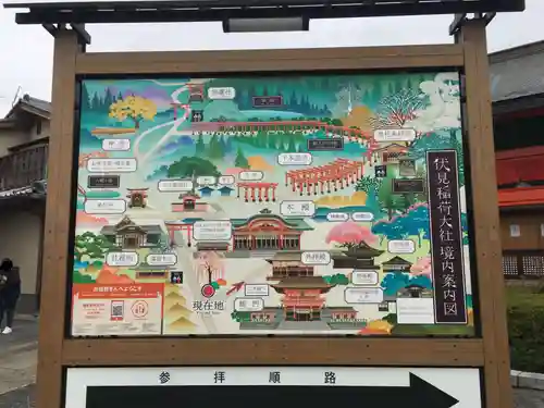 伏見稲荷大社のその他建物