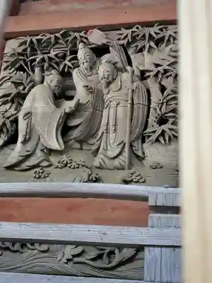 宇都宮神社（下彦間町）(栃木県)