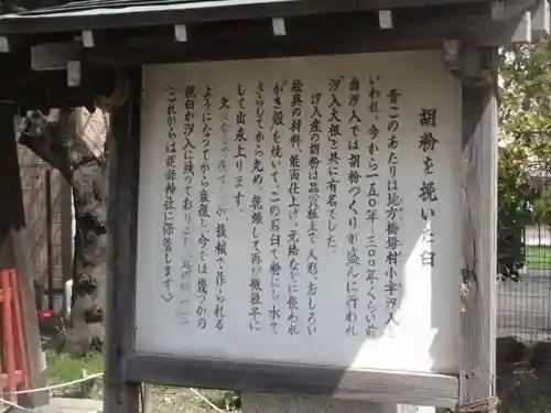 胡録神社(東京都)