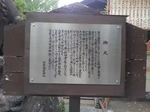 河原町稲荷神社(東京都)