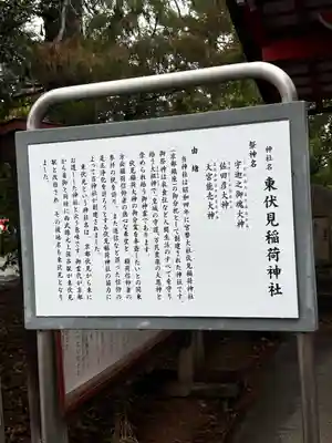東伏見稲荷神社(東京都)