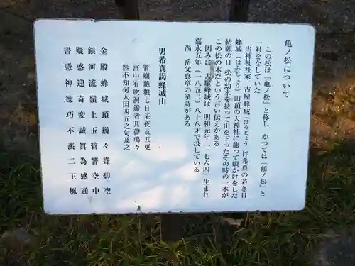 甲斐國一宮 浅間神社の歴史