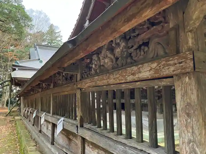飯高神社(千葉県)