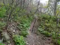 太田山神社(本殿)の周辺