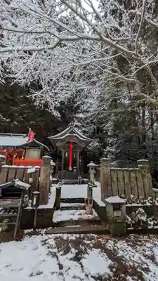 狸谷山不動院(京都府)