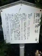 諏訪神社(石川県)