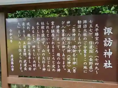 諏訪神社の歴史