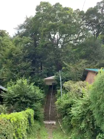 普門院(千葉県)