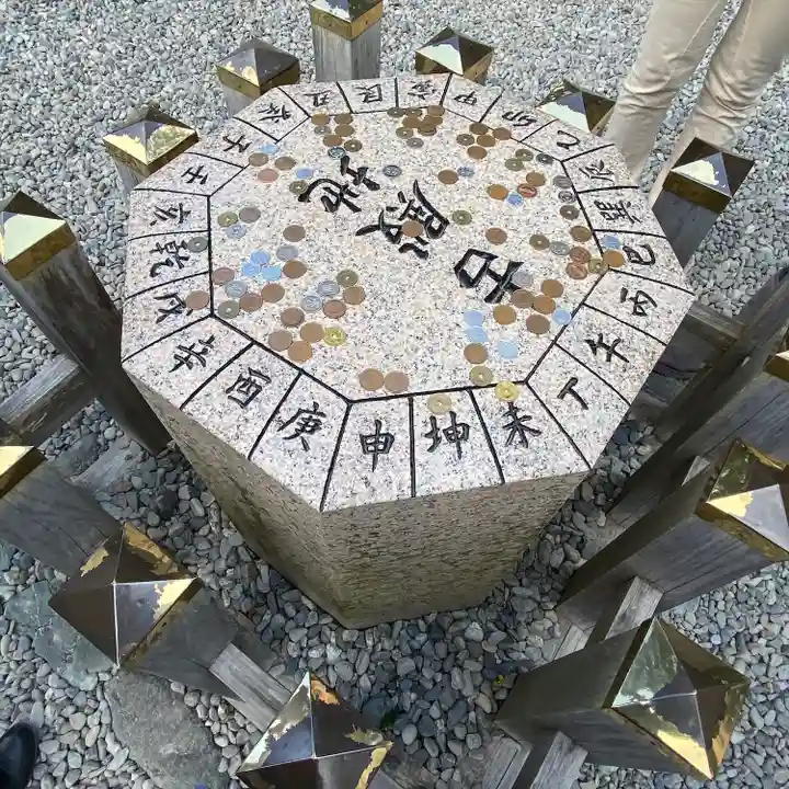 猿田彦神社のその他建物