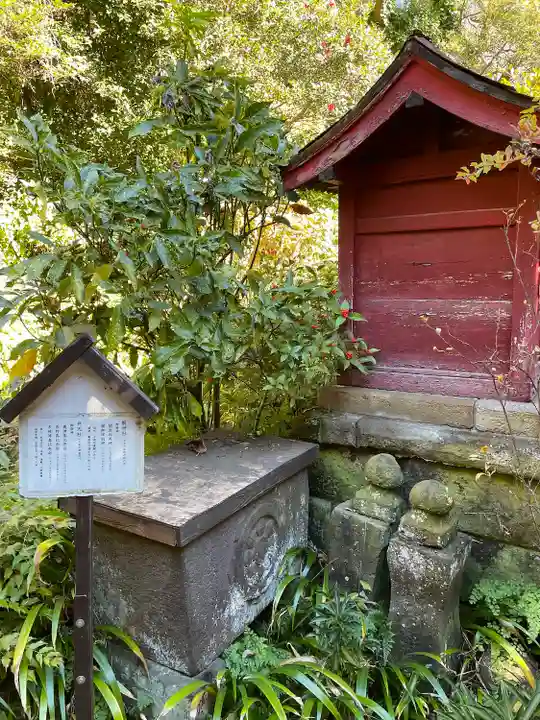 大綱金刀比羅神社(神奈川県)