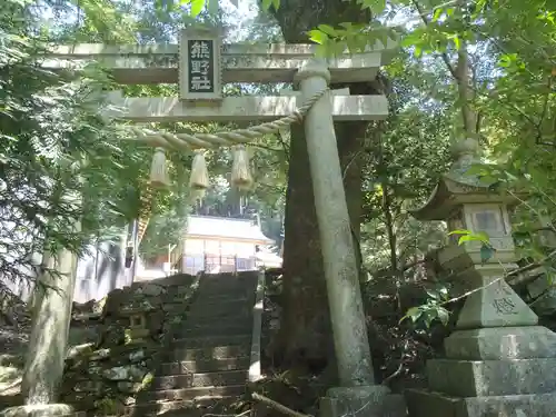 熊野社(愛知県)