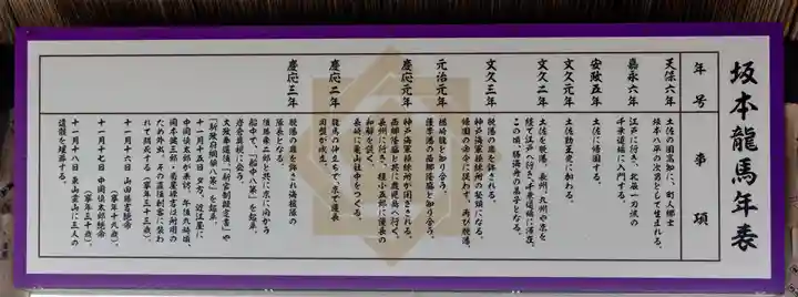 京都霊山護國神社(京都府)