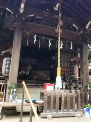 大森山王日枝神社(東京都)