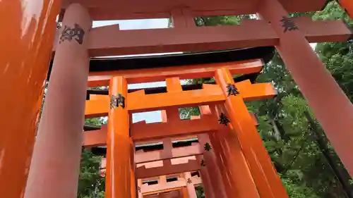 伏見稲荷大社(京都府)