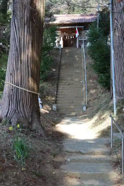 八幡神社(千葉県)