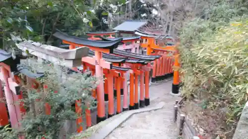 伏見神宝神社の鳥居