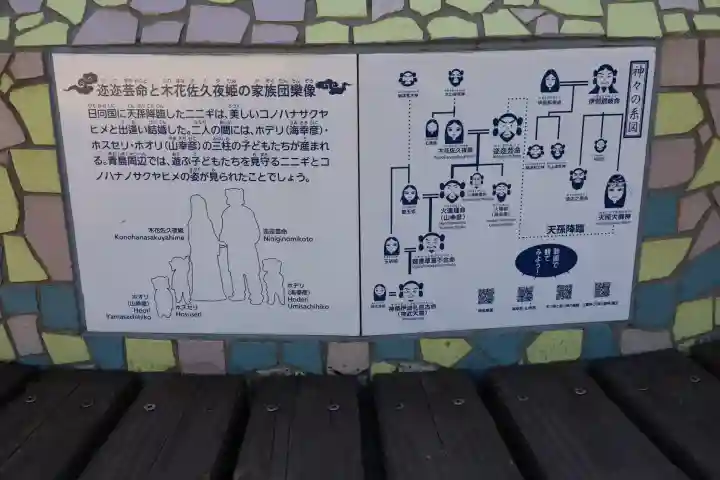 青島神社(青島神宮)(宮崎県)