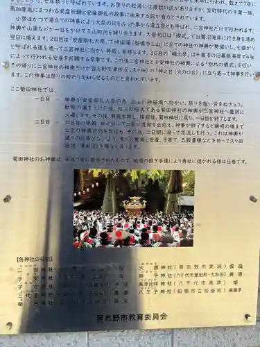 菊田神社(千葉県)