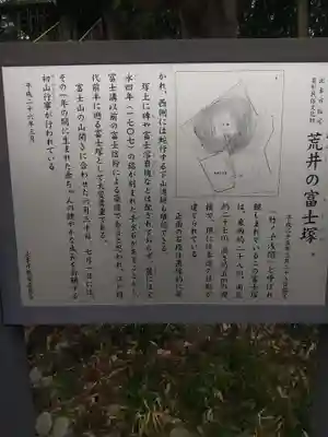 竹乃子浅間神社の歴史