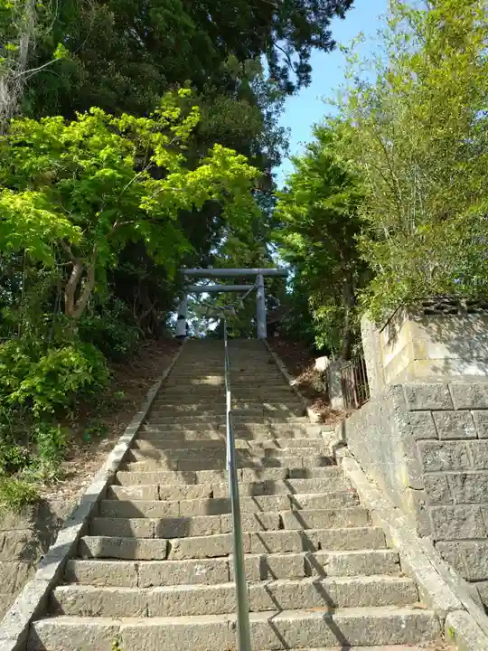 圓田神社(新潟県)