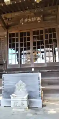 諏訪神社の本殿・本堂