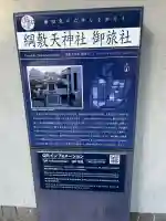 綱敷天神社御旅社の{uncategorized: "未分類", other: "その他", undefined: "問題あり", building: "その他建物", grave: "お墓", sacred_gate: "鳥居", guardian: "狛犬", statue: "像", buddha: "仏像", history: "歴史", nature: "自然", garden: "庭園", animal: "動物", pagoda: "塔", temizu: "手水舎", mountain_gate: "山門・神門", sanctuary: "本殿・本堂", subordinate: "末社・摂社", art: "芸術", scenery: "景色", jizo: "地蔵", ema: "絵馬", goshuin: "御朱印", omikuji: "おみくじ", items: "授与品その他", amulet: "お守り", goshuincho: "御朱印帳", eats: "食事", festival: "お祭り", votive_dance: "神楽", shichigosan: "七五三参", wedding: "結婚式", experience: "体験その他", initially: "初詣", around: "周辺", anti_infection: "感染症対策"}