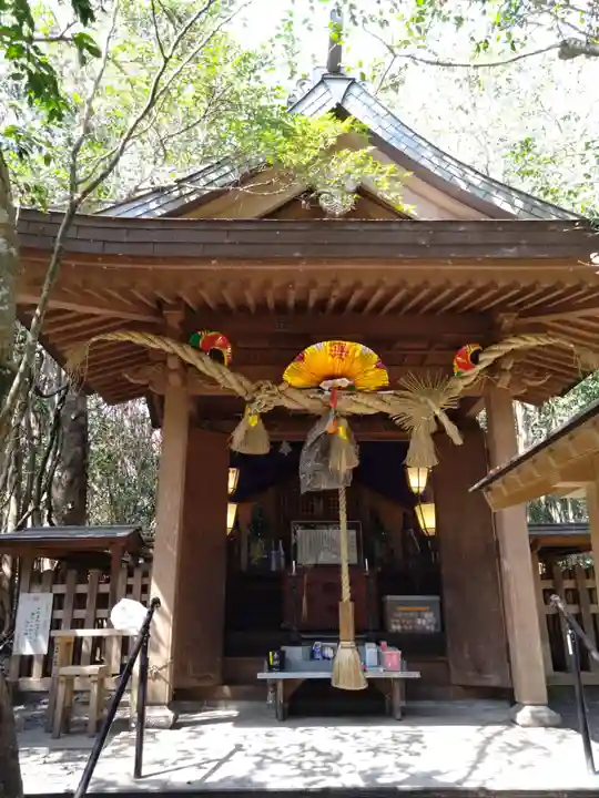 八大龍王水神(宮崎県)