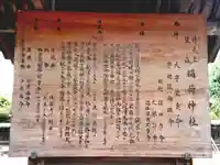 稲荷神社の歴史