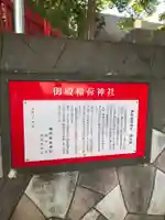 御殿稲荷神社の歴史