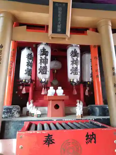 熊本城稲荷神社(熊本県)