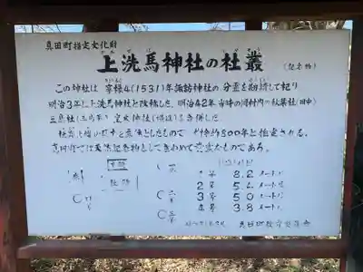 上洗馬神社の歴史