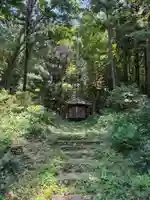 琴平神社(千葉県)