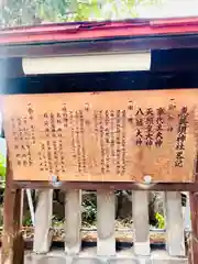 野田恵美須神社(大阪府)