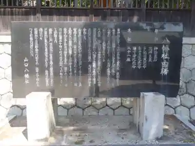 山口八幡社(愛知県)