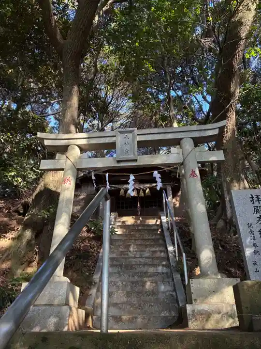 坊辺田水神宮(千葉県)