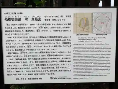 船橋東照宮(千葉県)