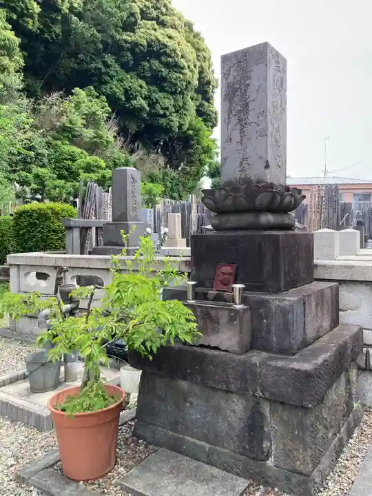 長勝寺(東京都)