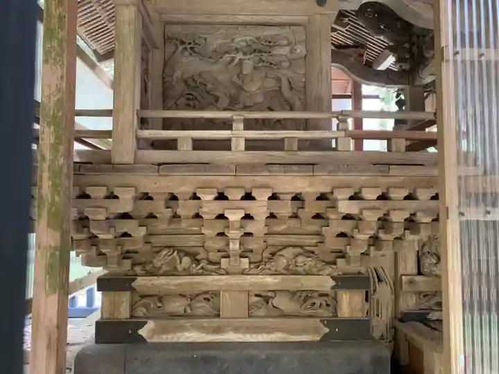 天神社(千葉県)