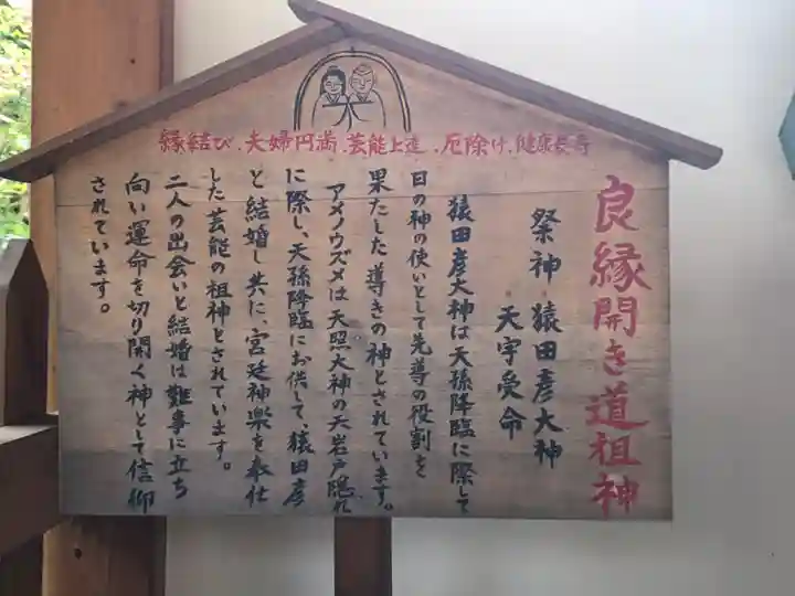 尼崎えびす神社の歴史