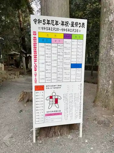 椿大神社の建物その他